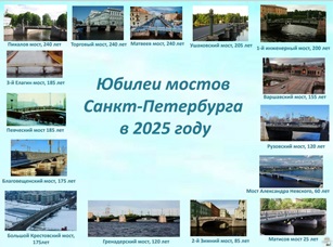 25 mostov 2025